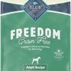 Dog Blue Buffalo | Blue Buffalo Freedom Grain-Free Adult Lamb Recipe Dry Dog Food