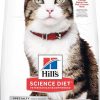 Cat Hill's Science Diet Dry Food | Hill'S Science Diet Adult Hairball Control Chicken Recipe Dry Cat Food