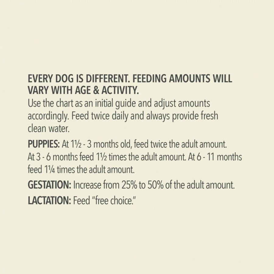 Dog ACANA Dry Food | Acana Wholesome Grains Free-Run Poultry & Grains Recipe Dry Dog Food