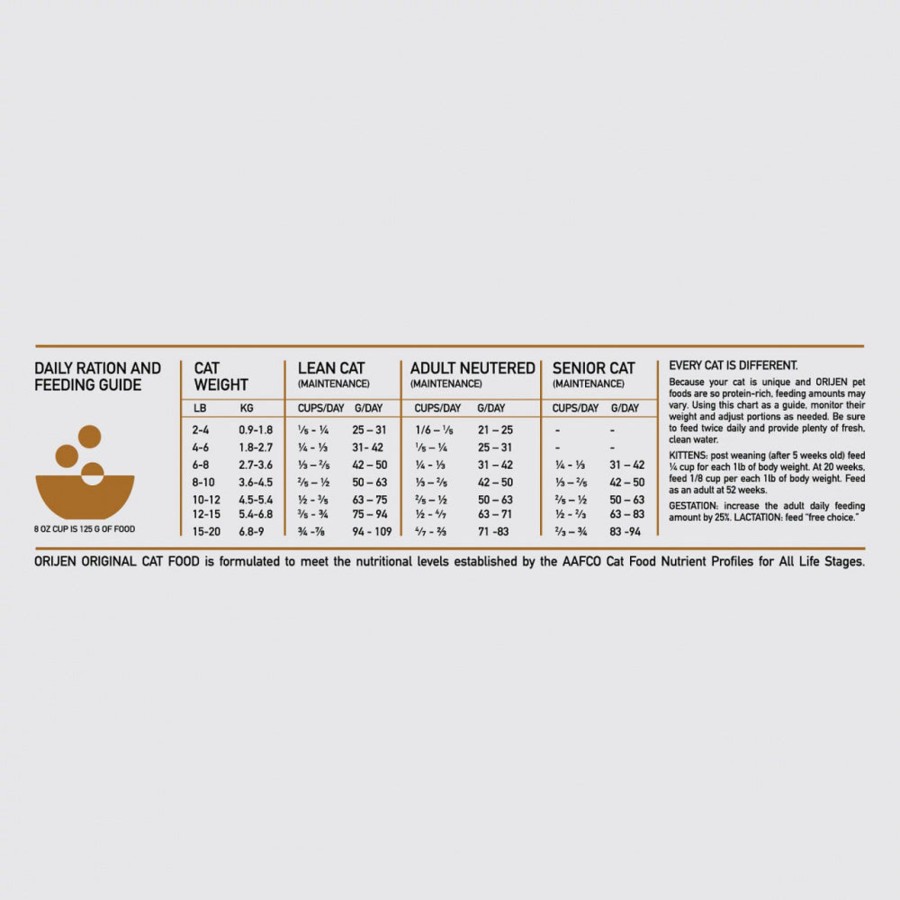 Cat ORIJEN Dry Food | Orijen Original Cat Grain Free Dry Cat Food